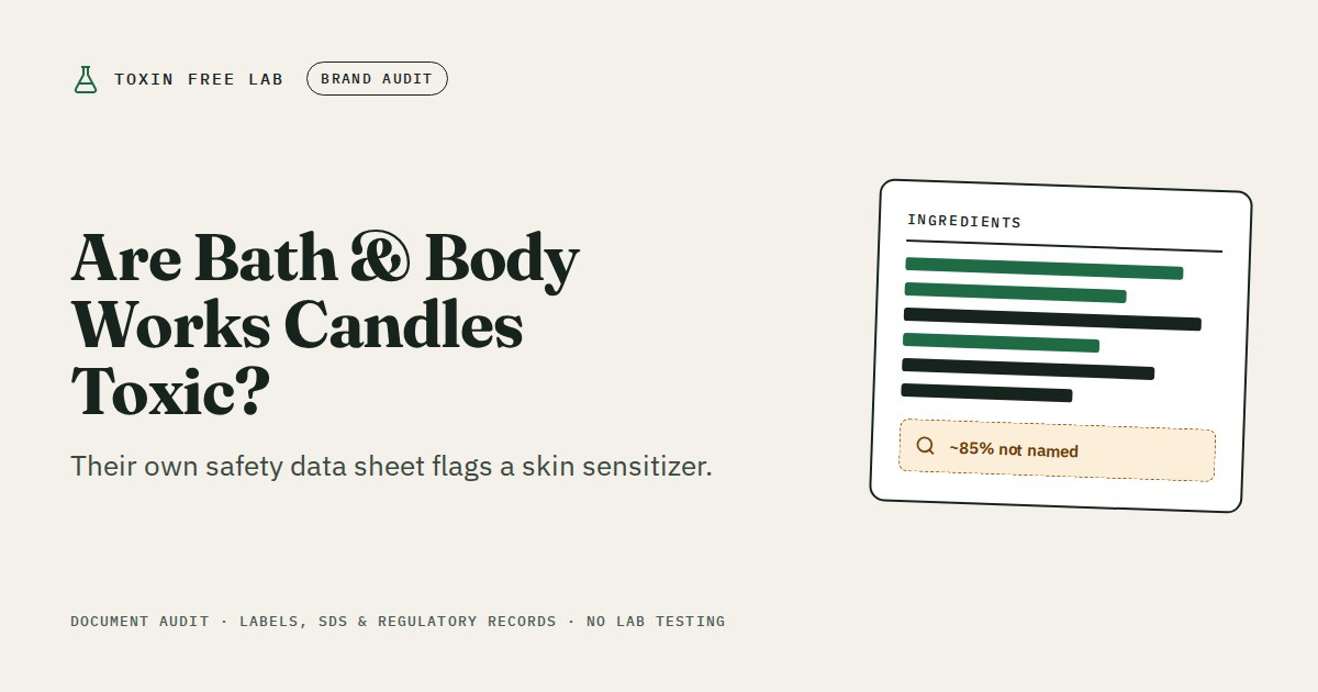 Bath & Body Works candles: ingredient disclosure audit by Toxin Free Lab