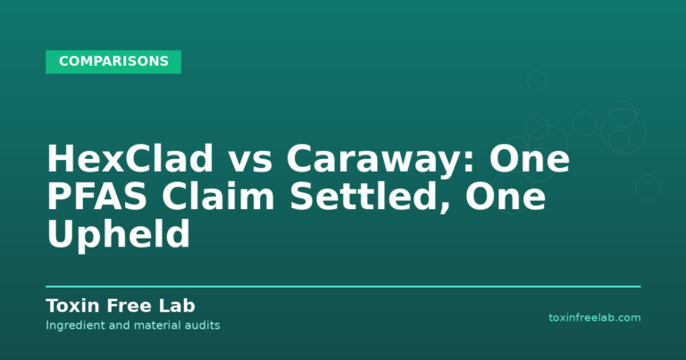 HexClad vs Caraway: One PFAS Claim Settled, One Upheld - Toxin Free Lab